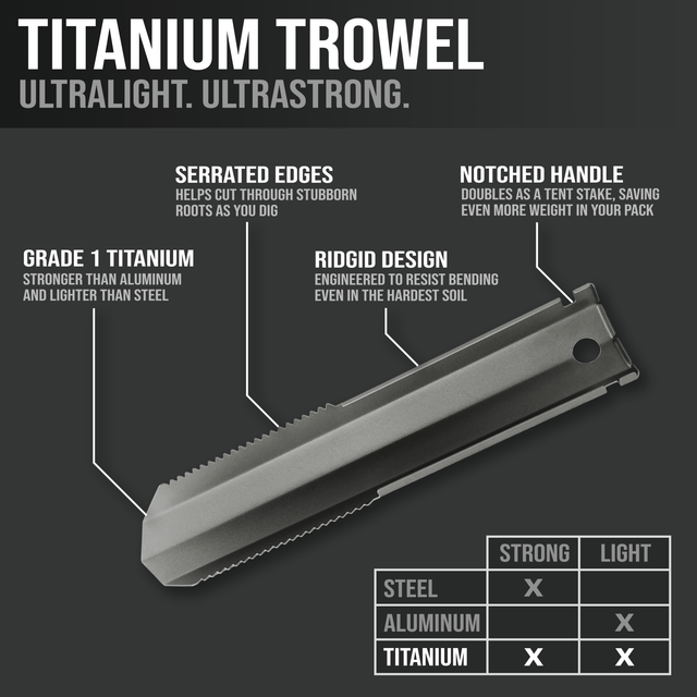 Kuvik Titanium Trowel - kuvik